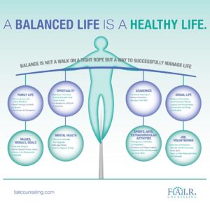 fair-counseling-managing-a-healthy-life-is-balance